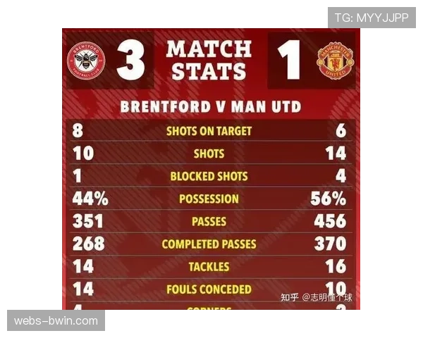 西汉姆联女足对阵埃弗顿女足 历史交锋主队稍占优势